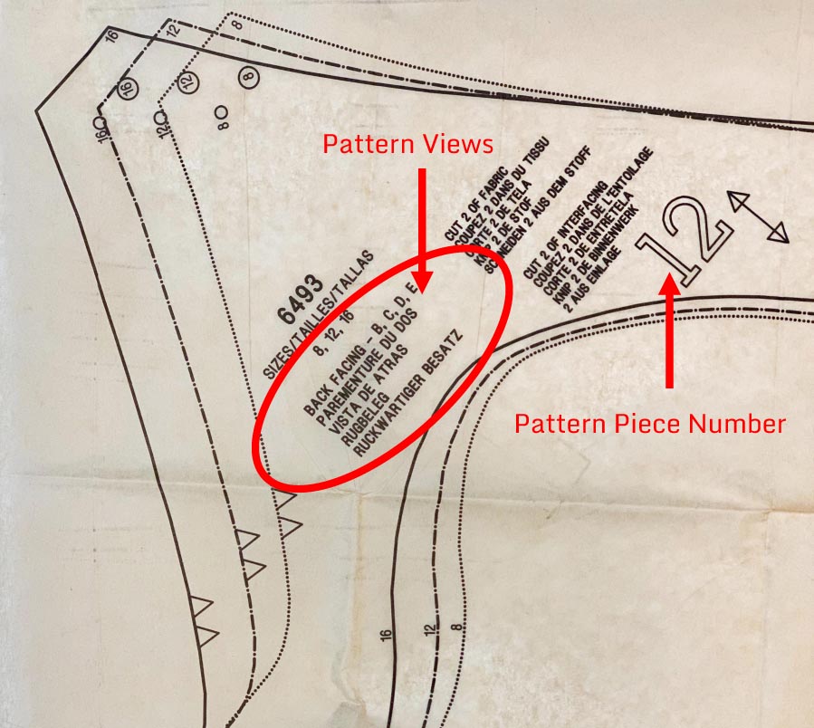 how to read a sewing pattern